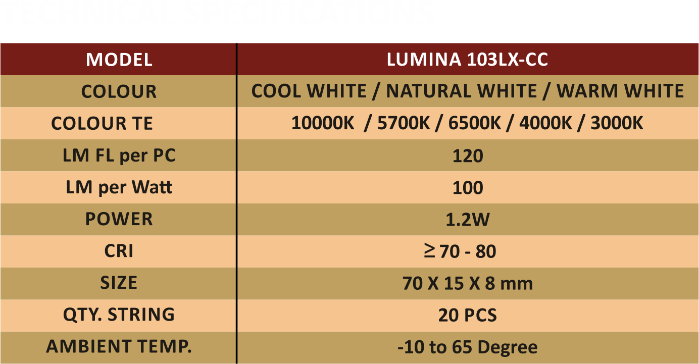 Specification/Features of Lumina With Lumiled