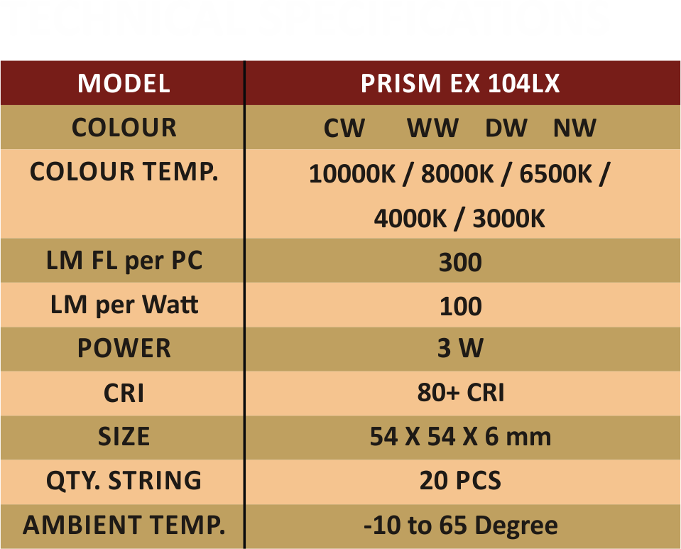 Specification/Features of Prism EX